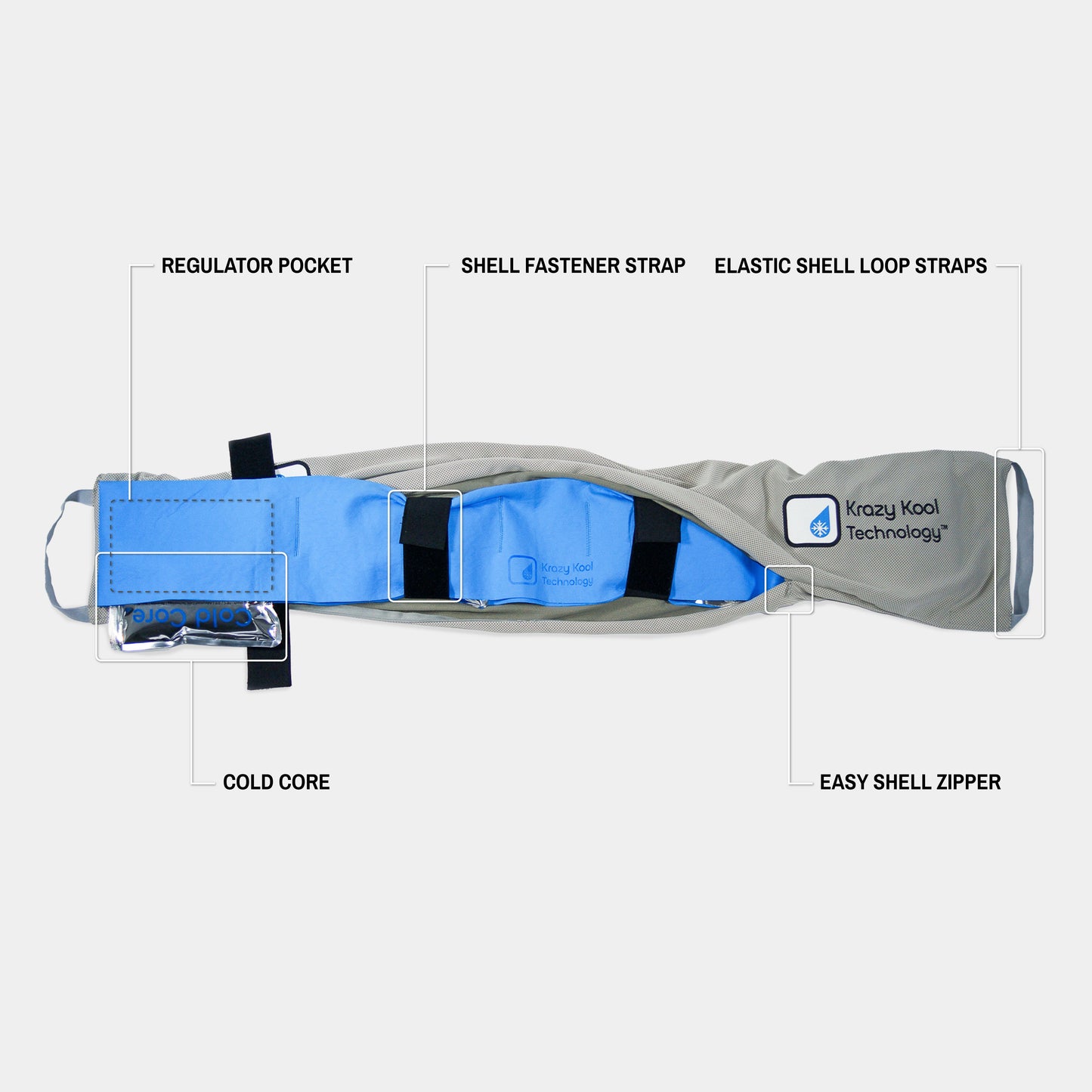 Krazy Kool Technology™ System - Prevention