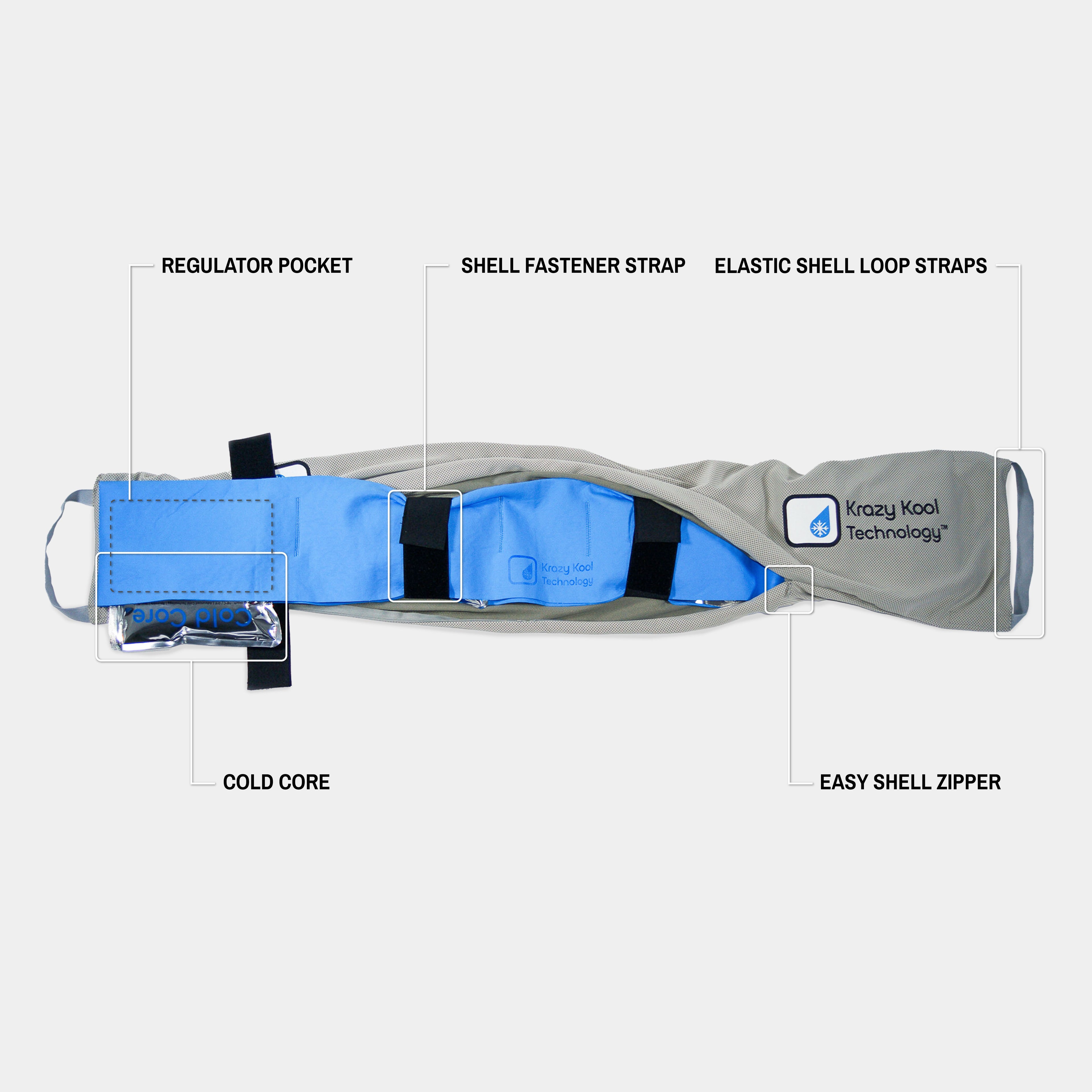 Krazy Kool Technology™ System - Prevention