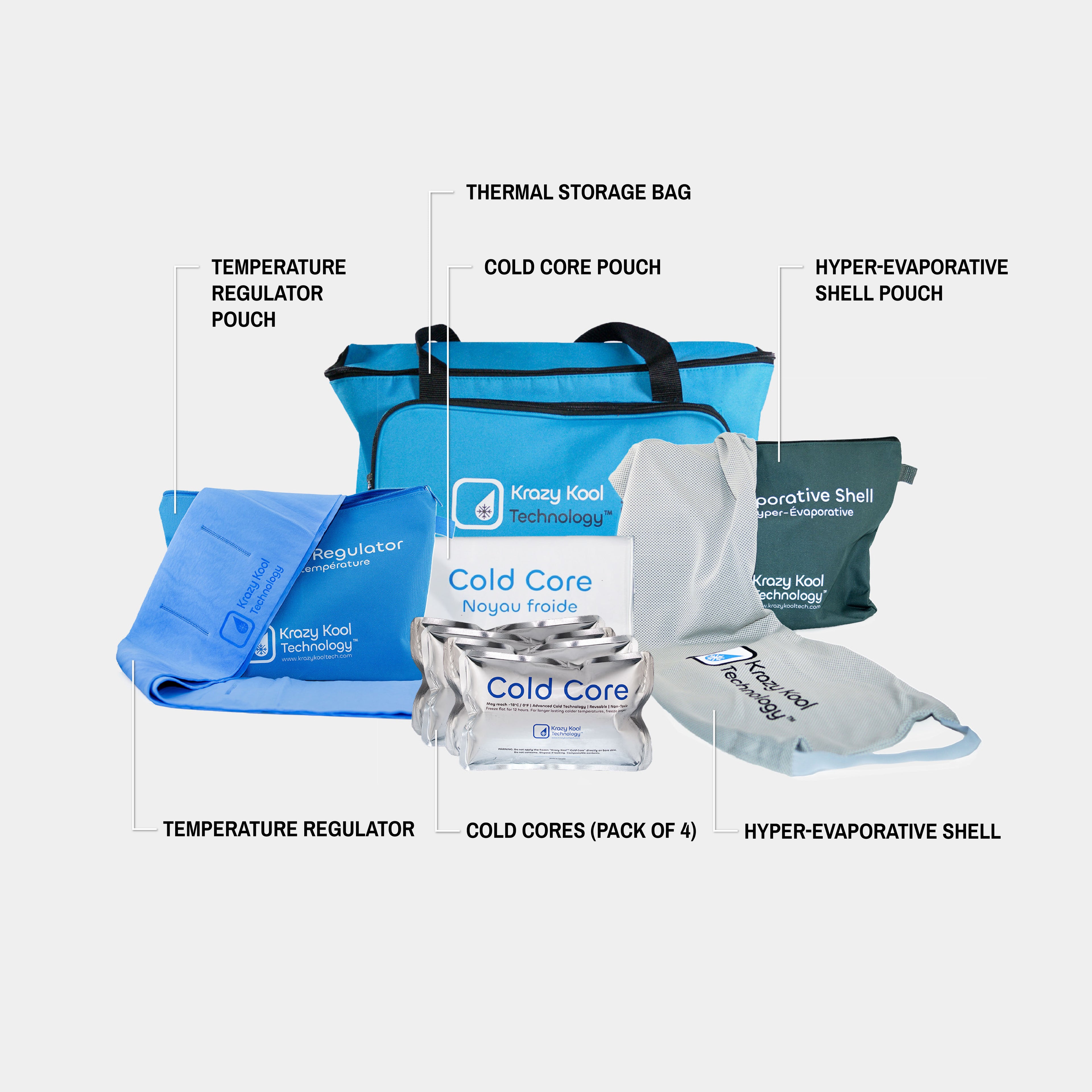 Krazy Kool Technology Heat Prevention System which includes an four reflective Cold Core ice packs, one blue Temperature Regulator custom cooling towels, one grey Hyper-Evaporative Shells with fasteners and straps, a waterproof carrying pouch for each, and a blue Thermal Storage Bag