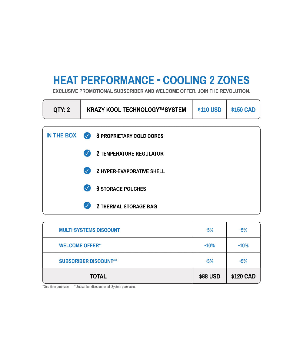 Price breakdown with Krazy Kool Technology system details and discounts