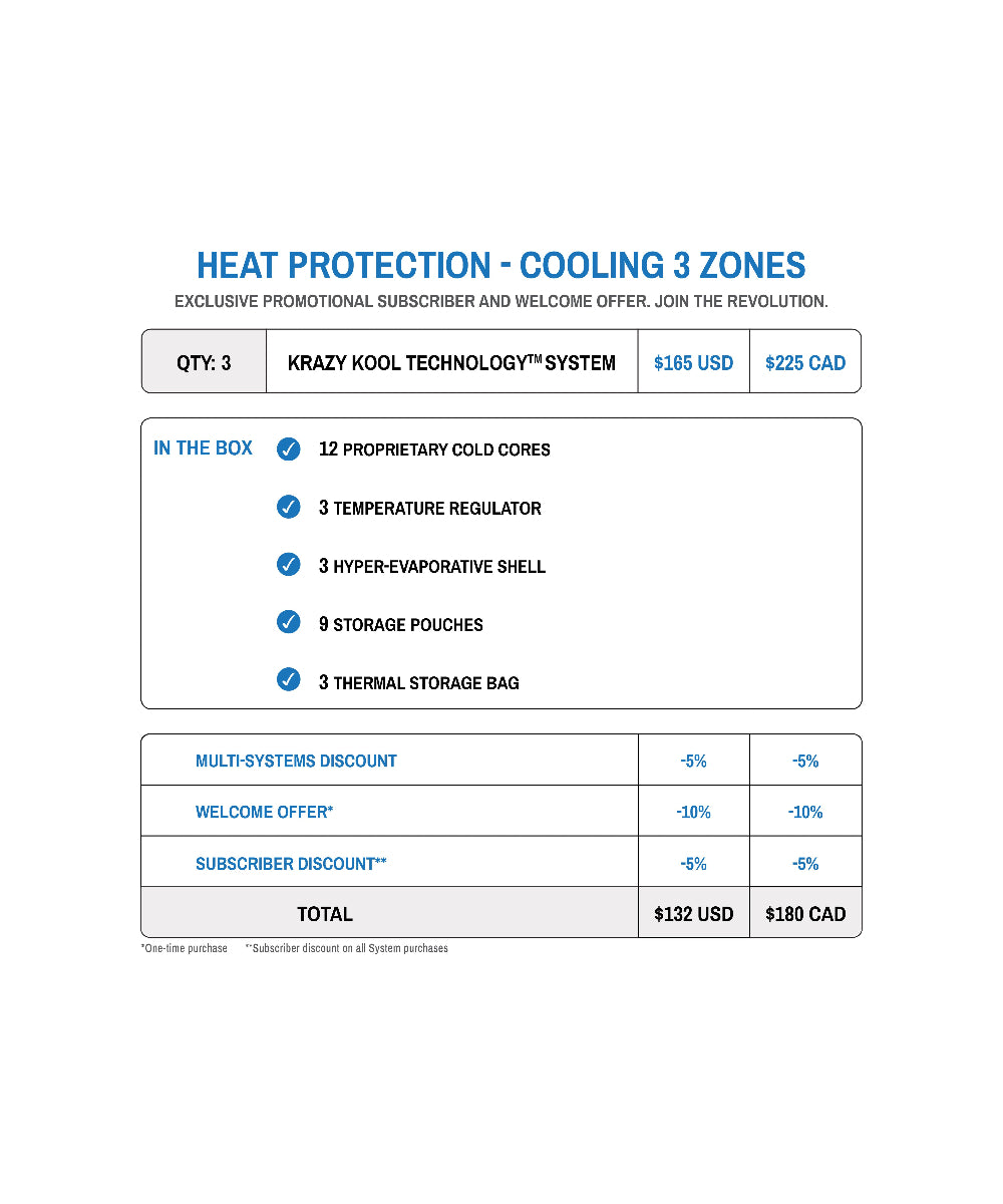 Price breakdown with Krazy Kool Technology system details and subscriber discounts