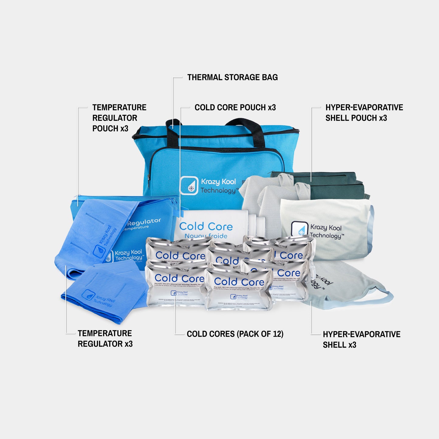 Krazy Kool Technology Heat Protection System which includes an twelve reflective Cold Core ice packs, three blue Temperature Regulator custom cooling towels, three grey Hyper-Evaporative Shells with fasteners and straps, a waterproof carrying pouch for each, and a blue Thermal Storage Bag