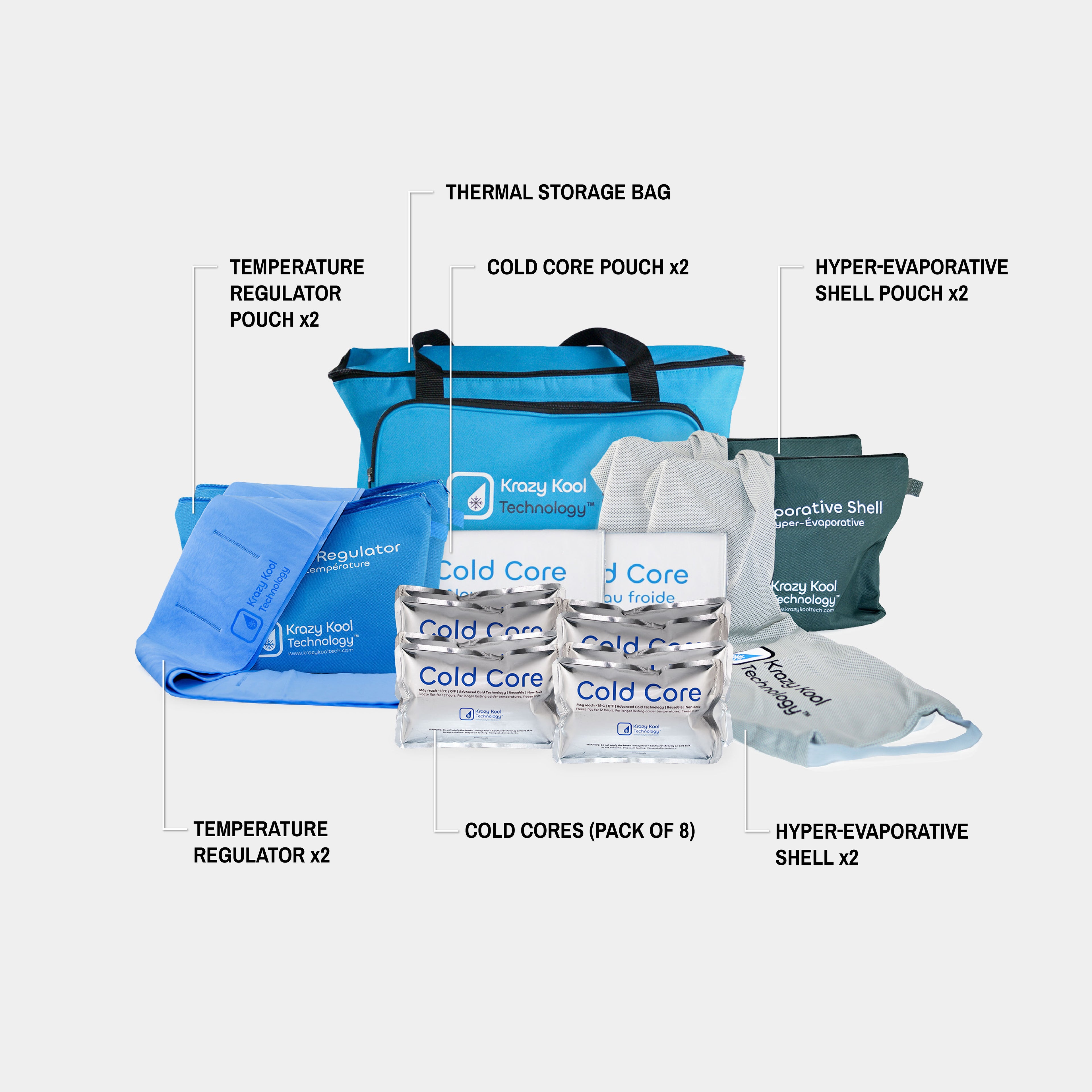 Krazy Kool Technology Heat Prevention System which includes an eight reflective Cold Core ice packs, two blue Temperature Regulator custom cooling towels, two grey Hyper-Evaporative Shells with fasteners and straps, a waterproof carrying pouch for each, and a blue Thermal Storage Bag